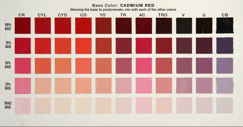 Reference: Sample of Colour Chart..  Pink color chart, Color, I believe  in pink